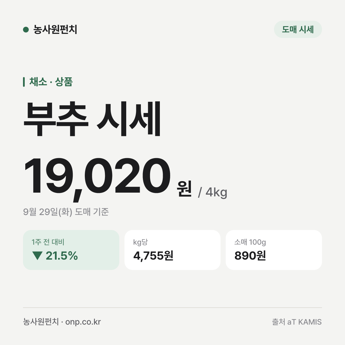 부추 시세