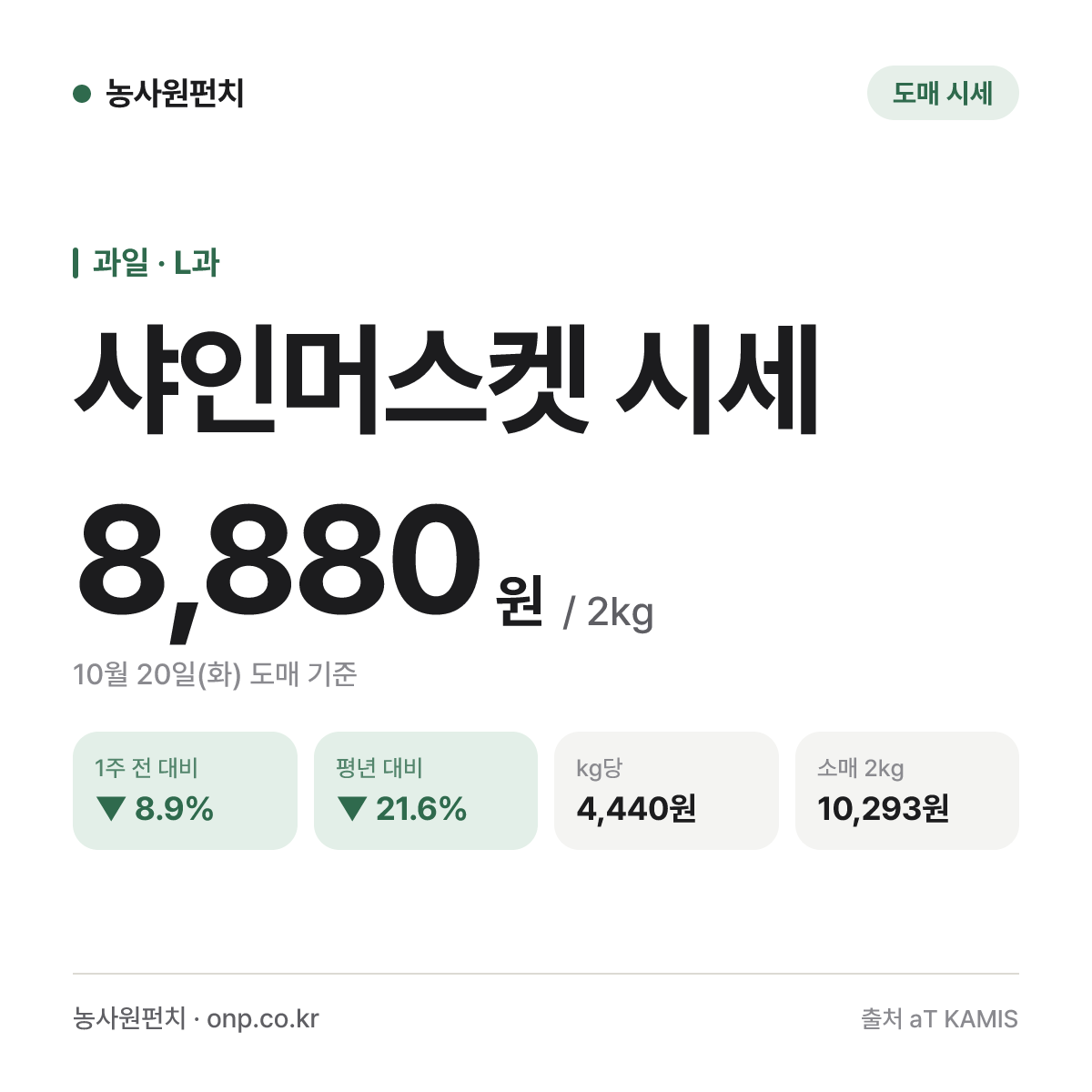 샤인머스켓 시세