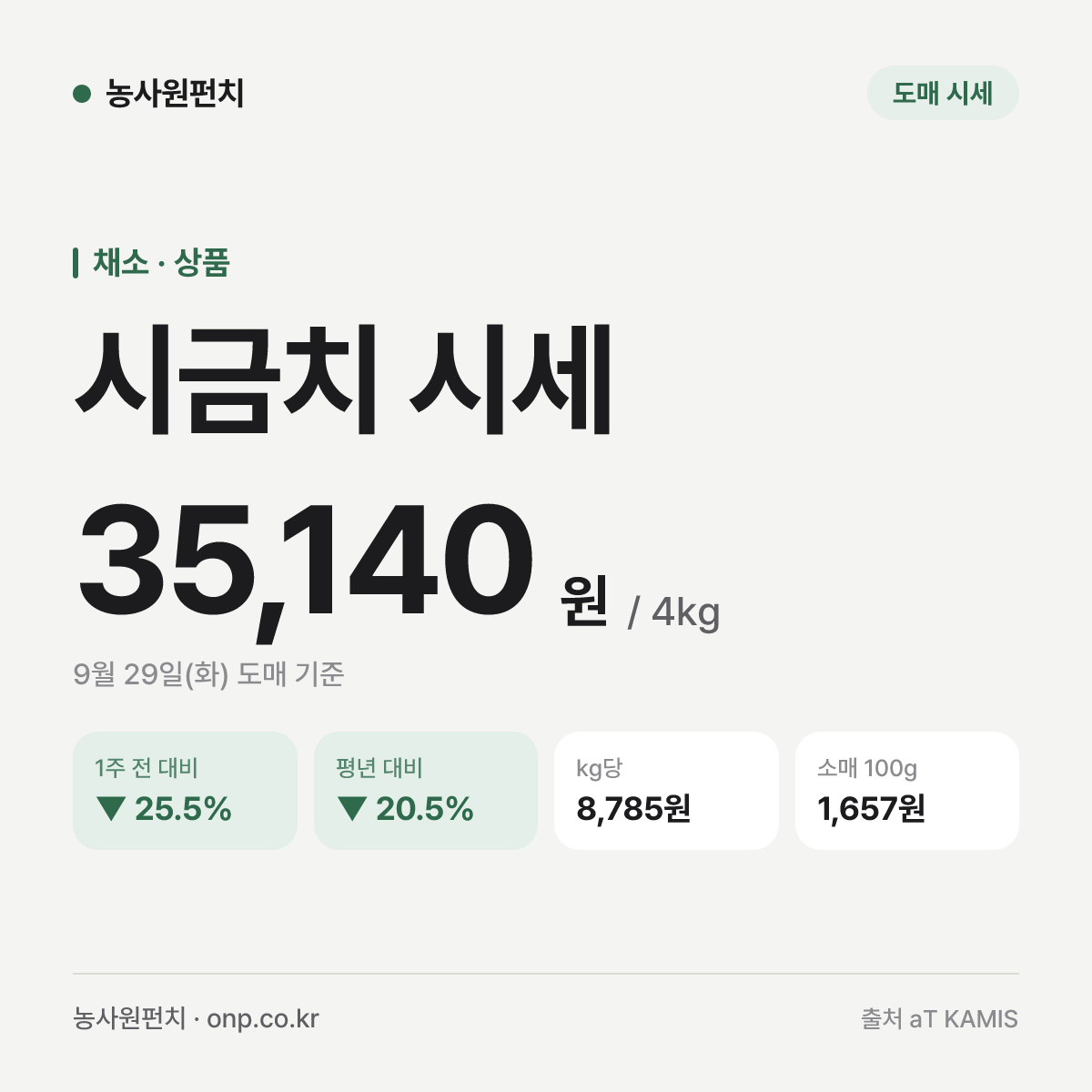 시금치 시세