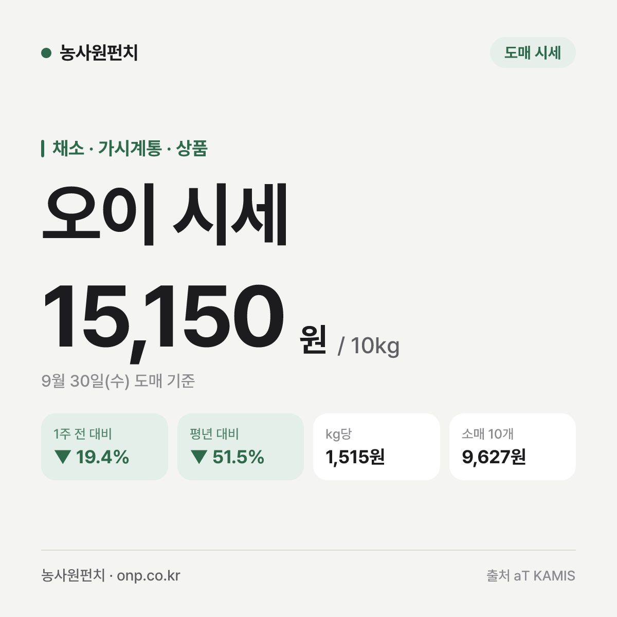 오이 시세