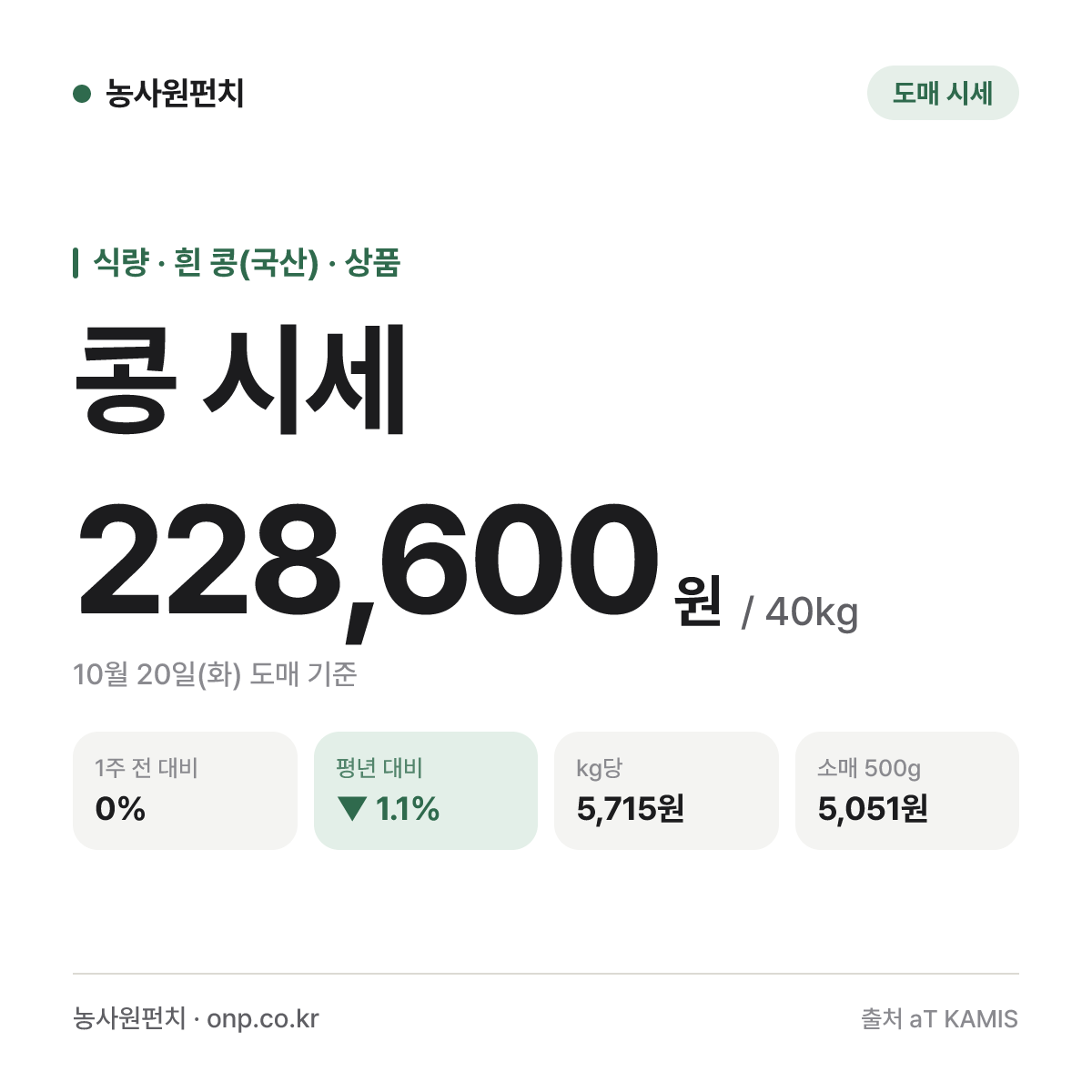콩 시세