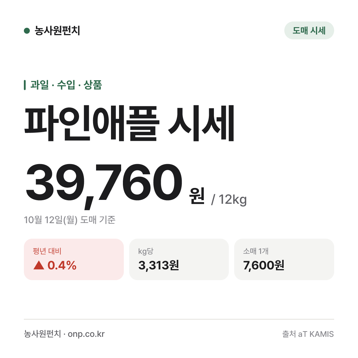 파인애플 시세