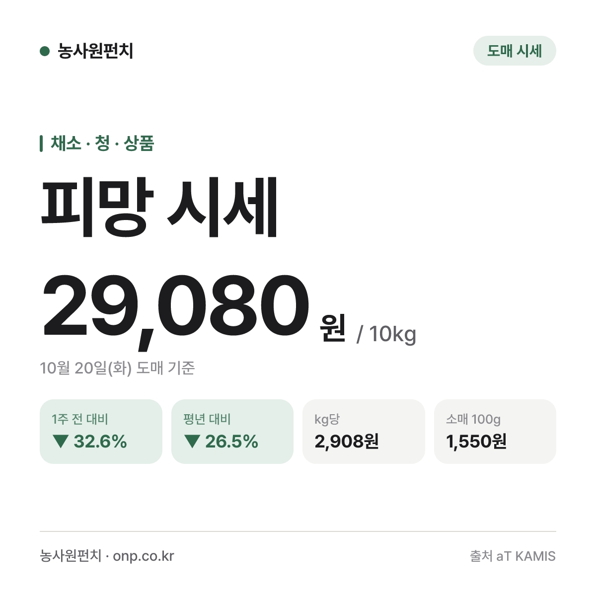 피망 시세