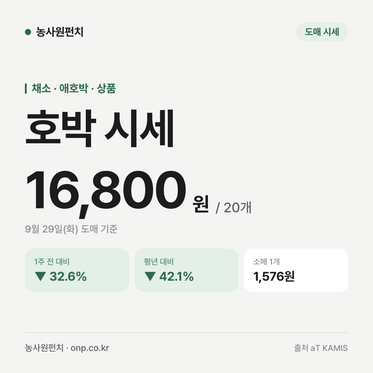 호박 시세