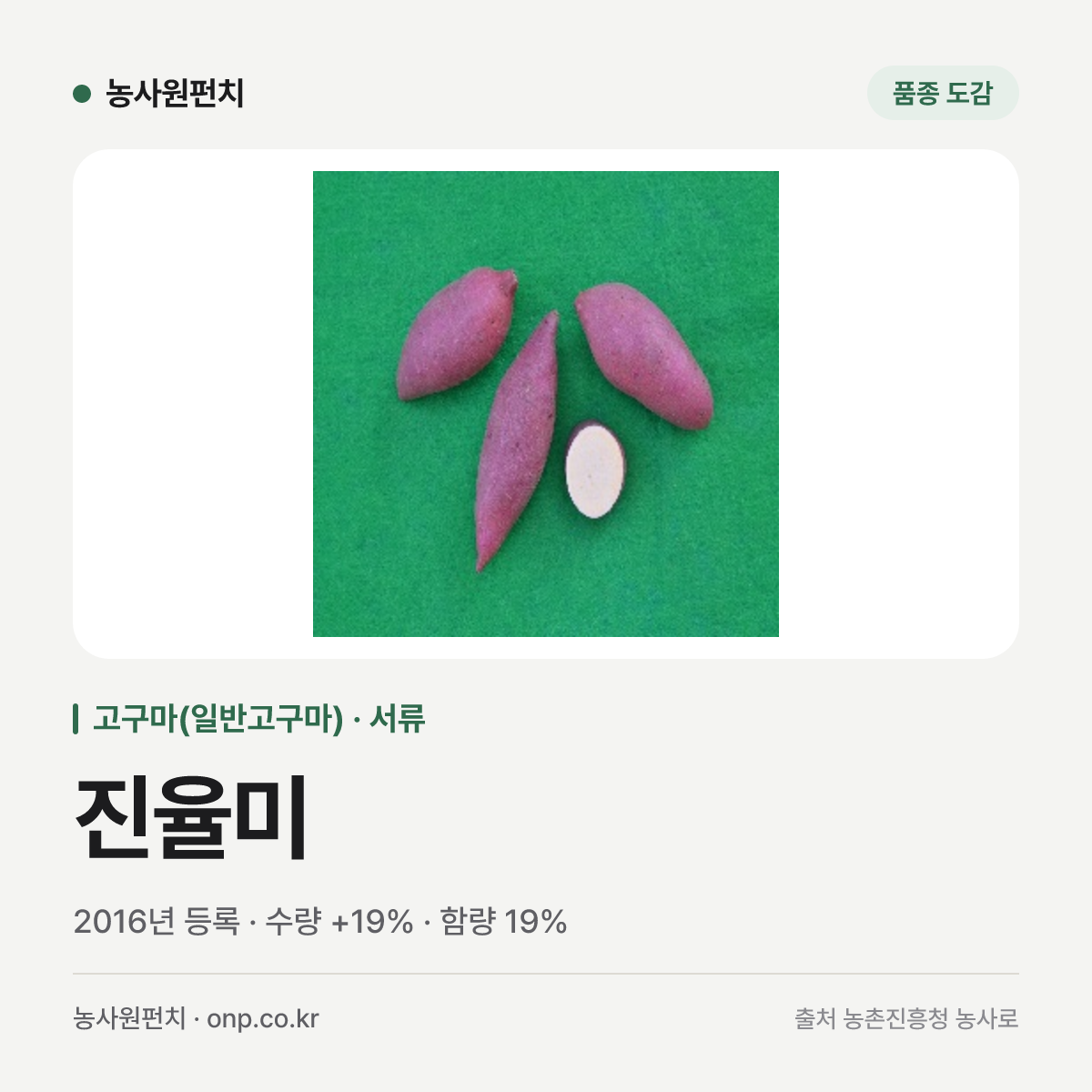 진율미