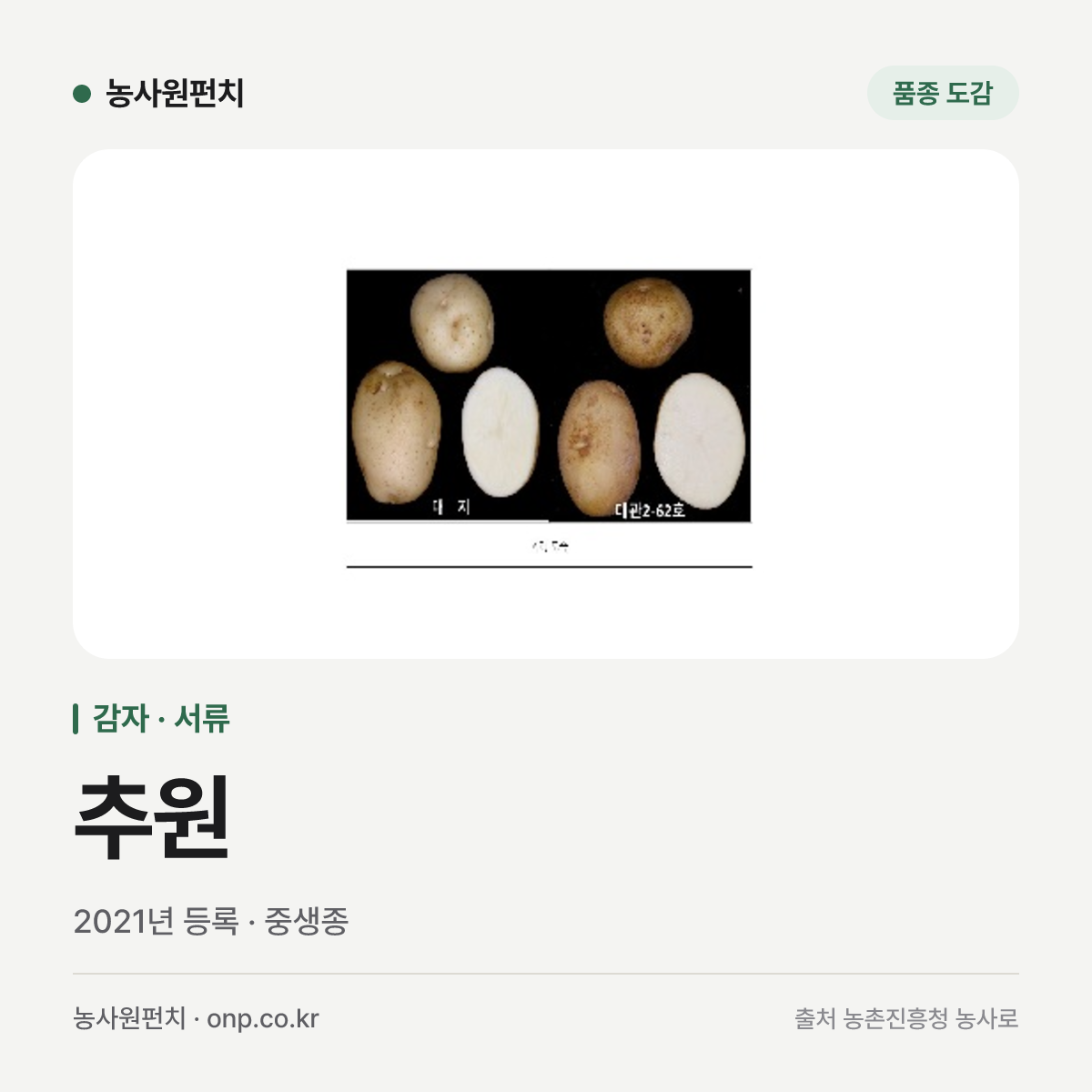 추원
