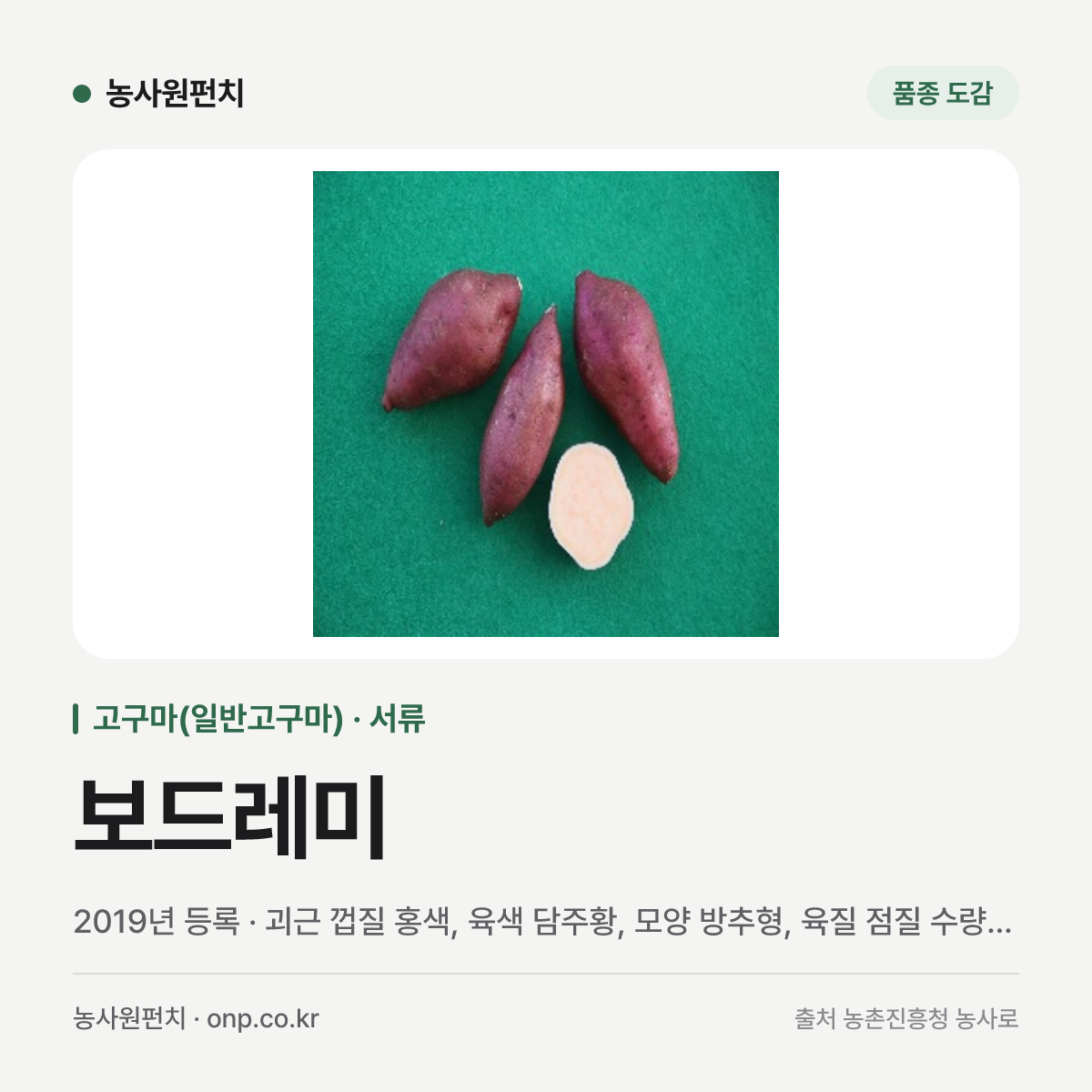 보드레미