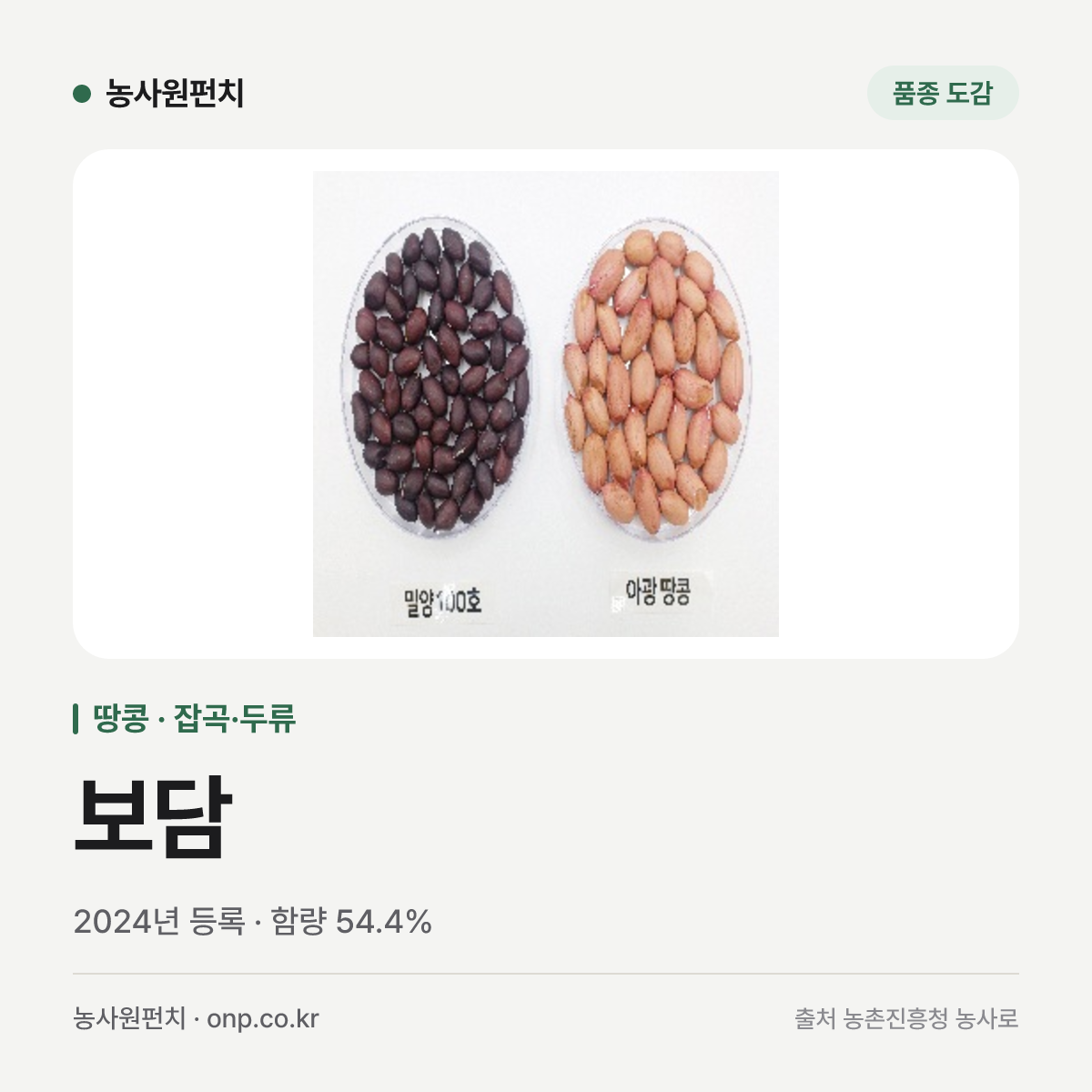 보담