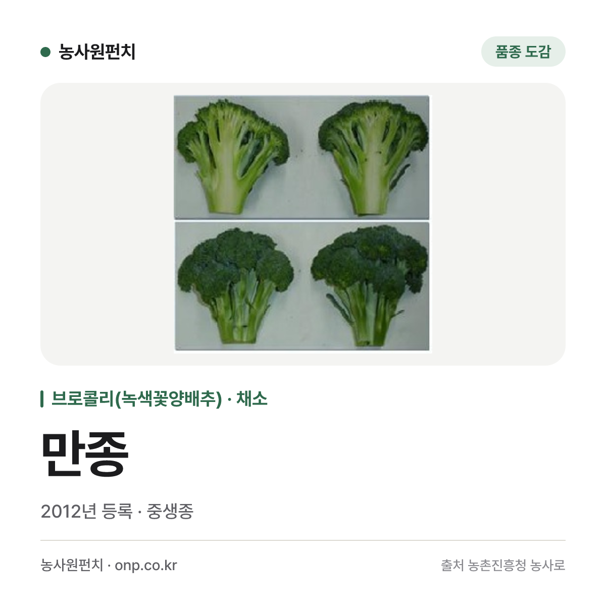 만종