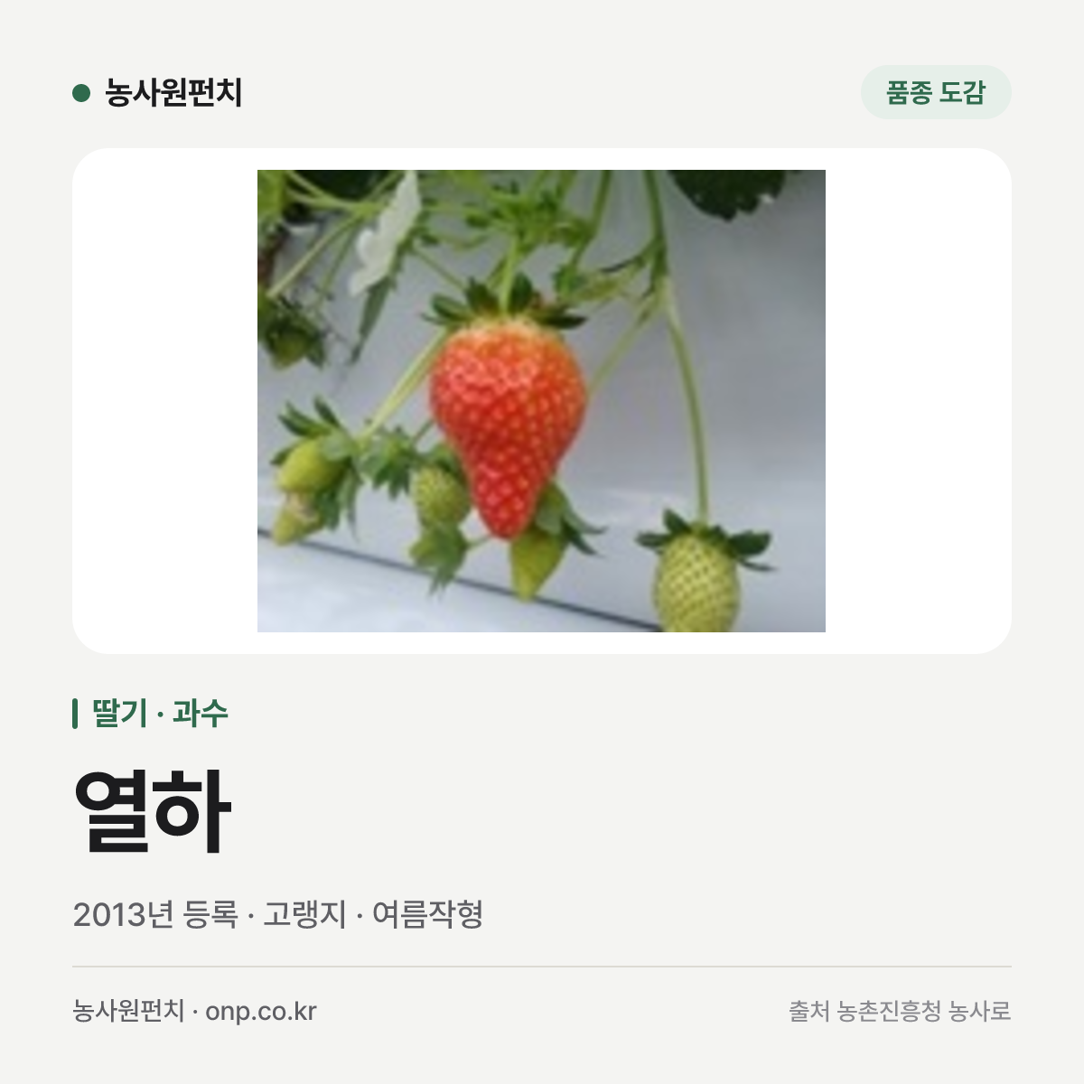 열하