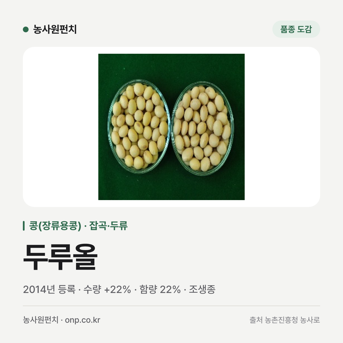 두루올